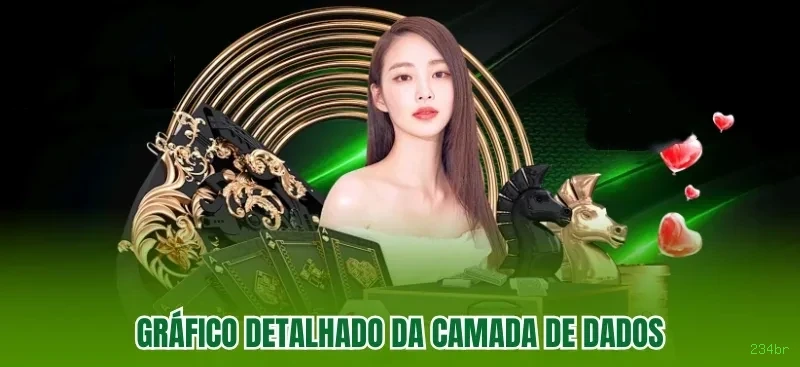 Cadastro 234br